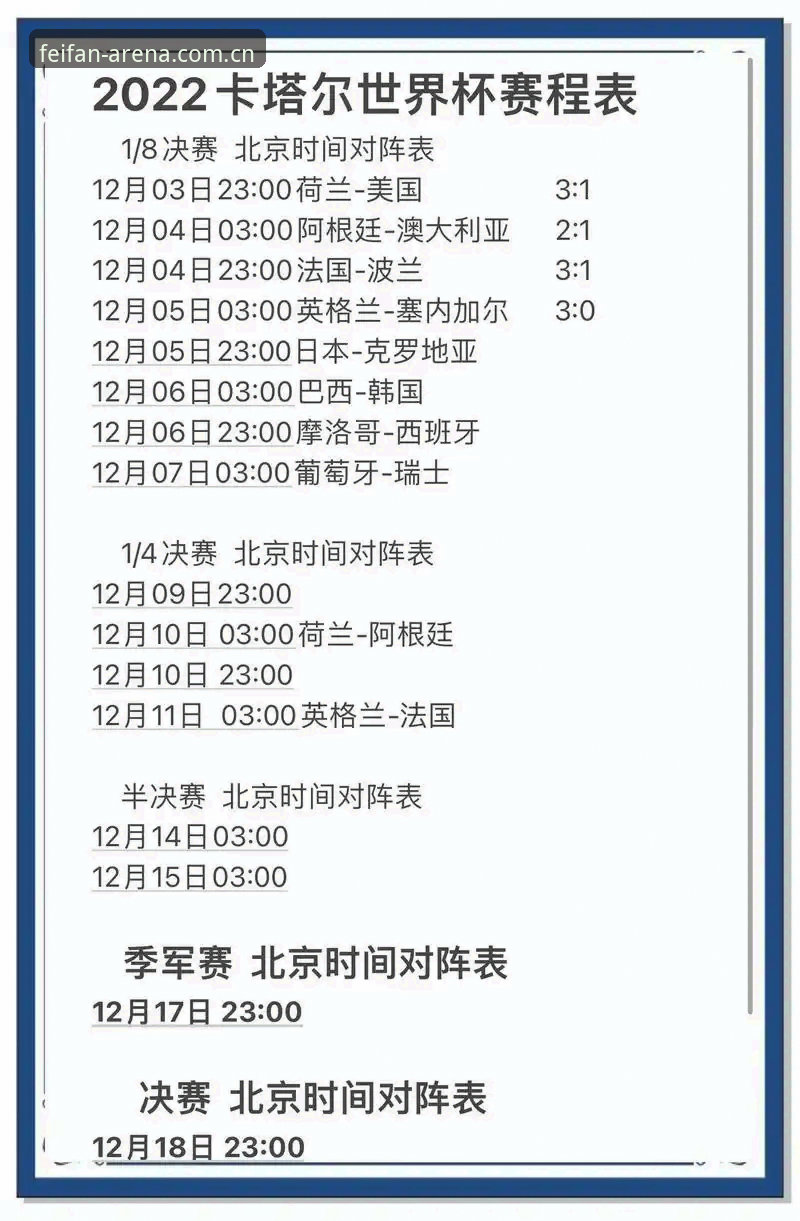 非凡体育iOS版 资深用户解析:在非凡体育平台看卡拉格炮轰赛程,球员压力下的世界杯前瞻