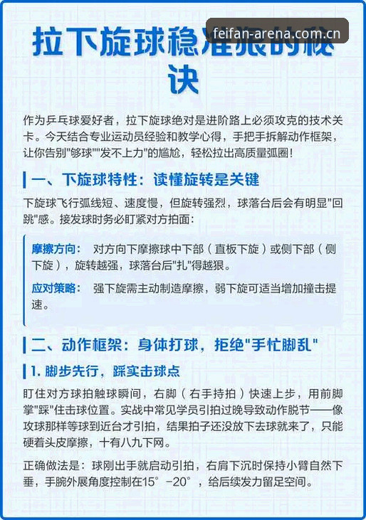 非凡体育平台最新资讯评测：从入门到精通的完整指南