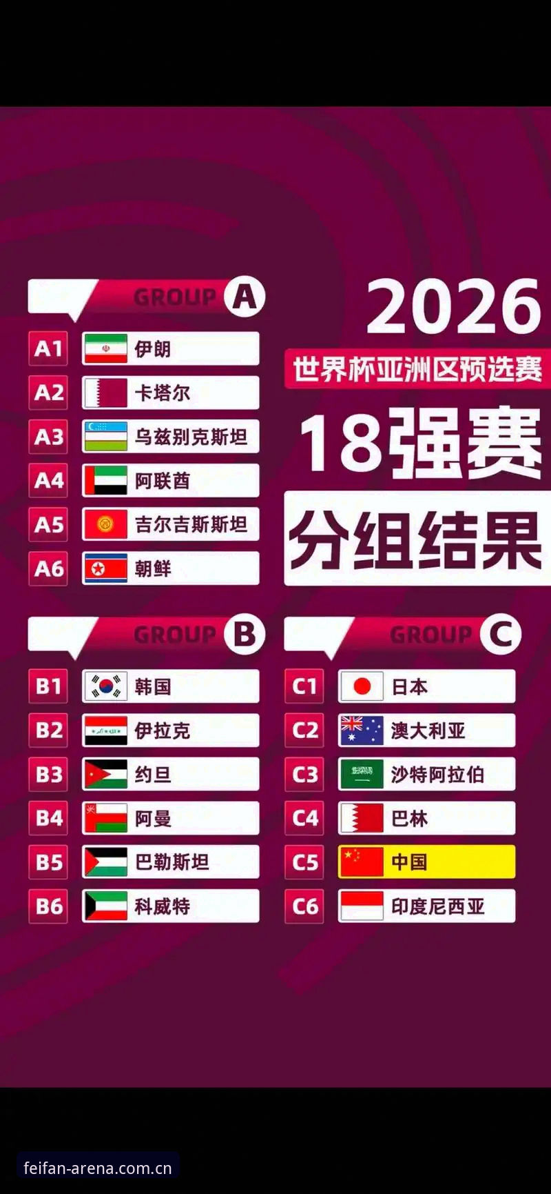 世界杯扩军至66队实用分析：非凡体育平台带你解读中国男足的新机遇