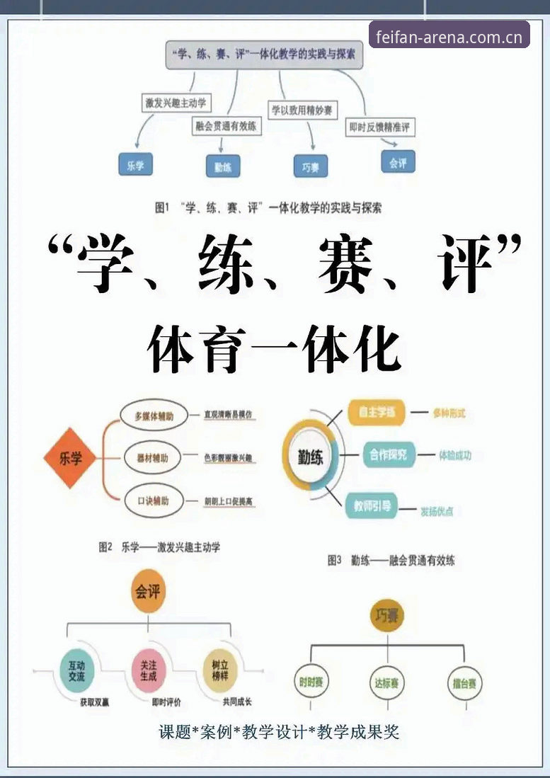 非凡体育赛事推荐新手使用指南：从入门到玩转体育赛事资讯