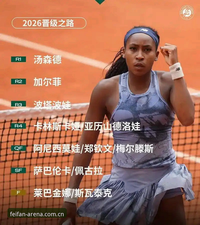 2026法网女单签表解析：郑钦文保分压力与技术特点详解