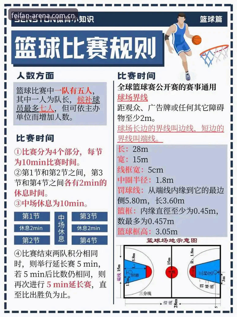 非凡体育iOS版 北京男篮生死战调整策略与非凡体育平台观赛操作教程