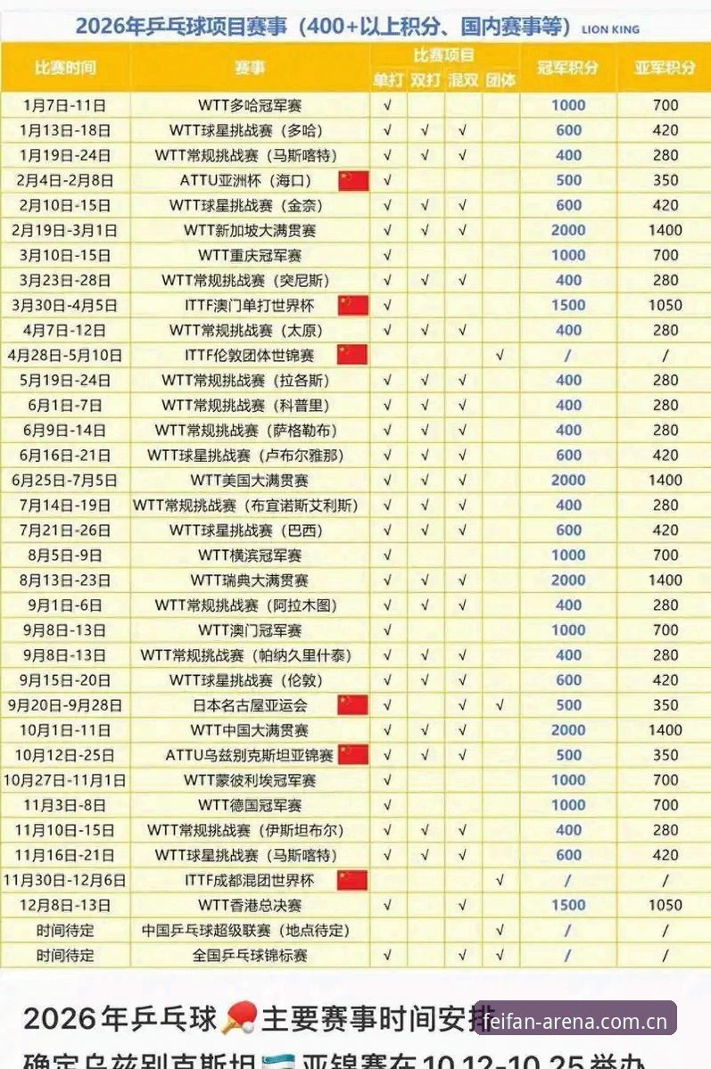 非凡体育赛事推荐2026最新版本 非凡体育赛事推荐2026最新版本详解:突破传统观赛体验的创新方案